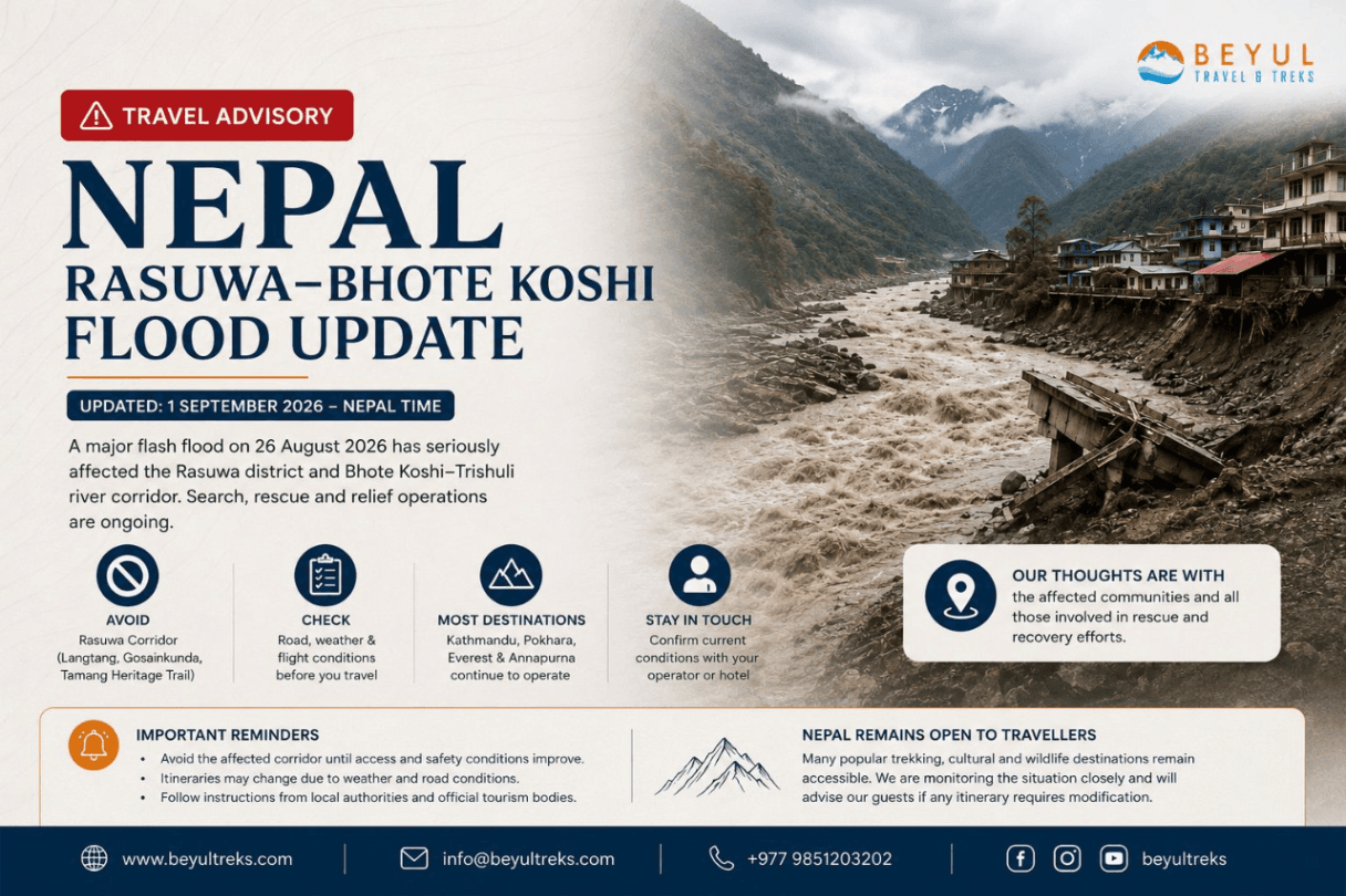 Nepal Travel Advisory: Rasuwa–Bhote Koshi Flood Update